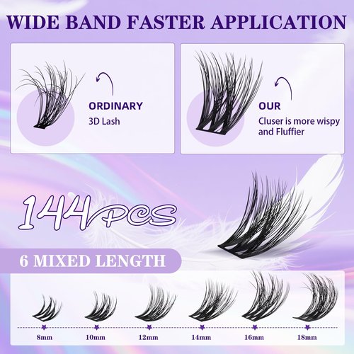 B&Q Lash Clusters Fluffy Wispy Voluminous - 144 PCS Feath5D 02 Layered Individual Cluster Lashes, Feathered Lightweight Eyelash Extensions in 8-18mm, Waterproof False Lashes