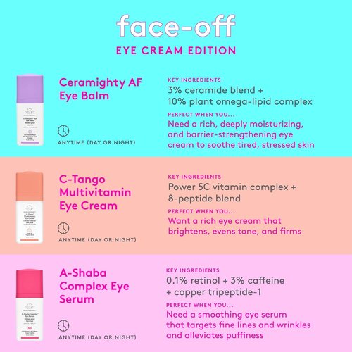Drunk Elephant Ceramighty AF Eye Balm - Hydrating Eye Cream for Smooth, Youthful Skin