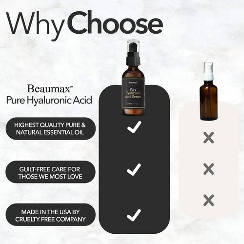 Beaumax Pure Hyaluronic Acid Serum - Intense Moisturizer for Face 54 ml (1.8 fl oz)