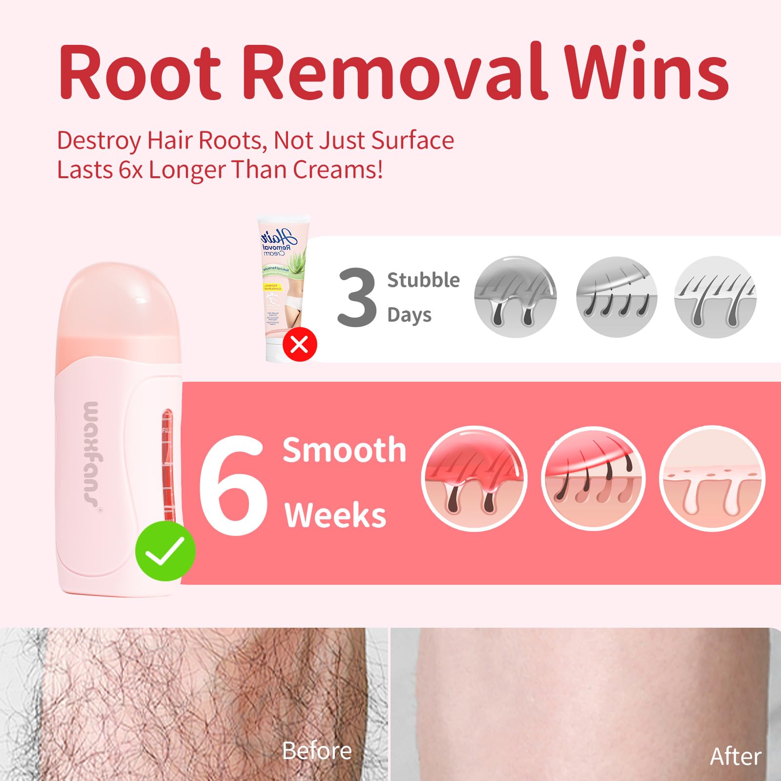 Wax Roller Kit- Easy Use Roll on Wax Kit with 4-6 Weeks Smooth Skin,Hair Remover for Larger Areas of the Body, Beginner-Friendly,with 50 Pcs Strips and 2 wax roller (Honey)