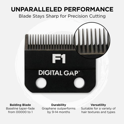 COCCO Digital Gap Graphene F1 Taper Fade Clipper Replacement Blade, Screw-Mounted, for COCCO Veloce & Hyper Veloce Clippers and Standard Blade Dimensions (45.5 mm Width, 18.0 mm Screw Distance)