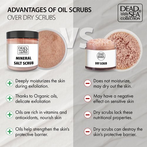 Dead Sea Collection Coffee Scented Salt Body Scrub - Large 23.28 OZ - with Pure Oils and Dead Sea Minerals