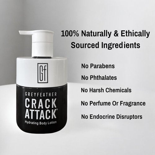 Crack Attack Hydrating Body Lotion for Dry Cracked Skin – Fast Absorbing, Mint Scented, Non-Greasy Moisturizer with Aloe, Shea Butter, Emu Oil, Tamanu – Heals Hands, Feet, Elbows, Full Body Repair