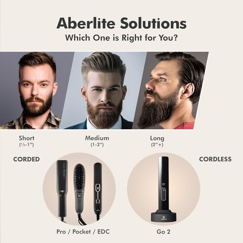Aberlite Pocket Beard Straightener - Compact Ionic Heat Brush Comb with Anti-Scald Technology | Travel-Friendly