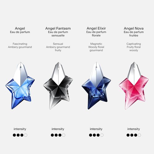 MUGLER Angel Nova Eau de Parfum - Floral & Fruity Women's Perfume - Long Lasting with Bergamot, Rose & Cedarwood