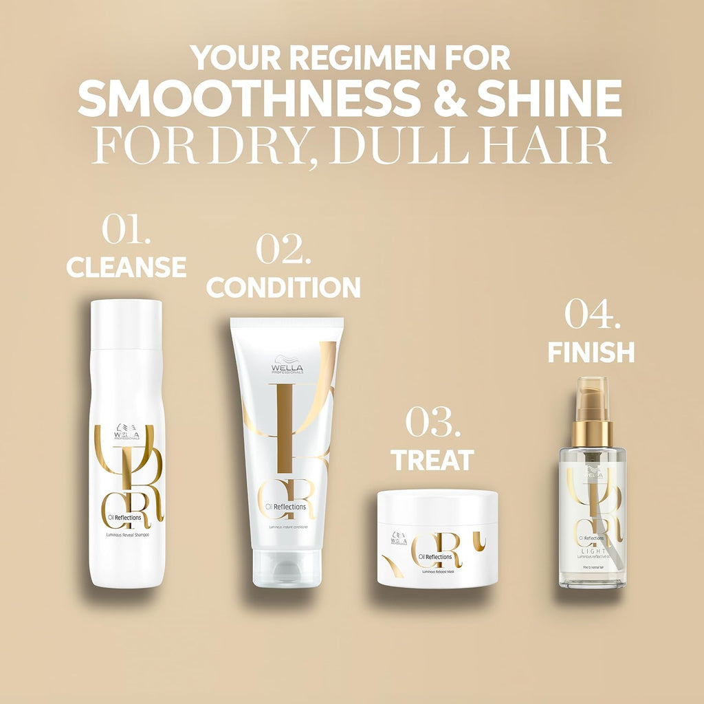 Wella Professionals Oil Reflections Shampoo - Nourishing Botanical Oils for Soft, Shiny Hair