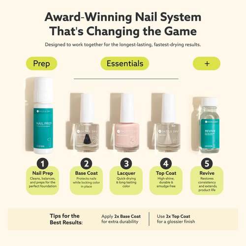 Dazzle Dry Nail Lacquer (Step 3) - Mulberry - A purply pink with a subtle blue flash. Full coverage shimmer. (0.5 fl oz)