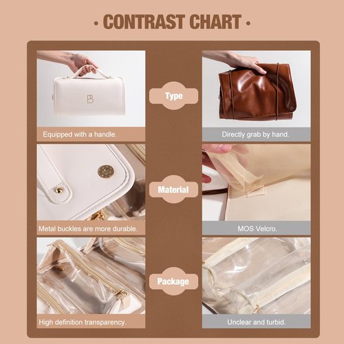 BS-MALL Travel Makeup Bag PU Leather Large Size Elegant Cosmetic Case in Premium PU Leather with 4 Small Bag for Easy Makeup Organization & Travel White
