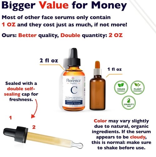 Regine Switzerland Vitamin C Serum - Anti-Aging Face Serum with Hyaluronic Acid & Vitamin E | Brightening Formula for Dark Spots & Fine Lines, 2 Fl Oz