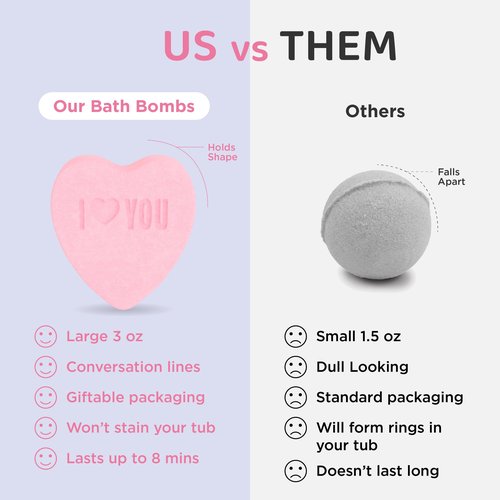 Heart Bath Bombs for Women, Girls, & Teens (3 Pack) - Relaxing Bubble Bath and Spa Essential - Ideal as Gift for Her or Mothers Day Gift - Moisturizing, Colorful & Scented, USA Made by Two Sisters