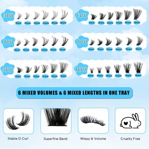 QUNETY Lash Clusters 720pcs Eyelash Clusters Mixed 30-100D Cluster Eyelash Extensions Wispy Individual Lashes Cluster Natural DIY Eyelashes C curl Volume False Mink Eye Lash Extension Trays