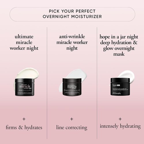 Philosophy Anti-Wrinkle Miracle Worker Overnight Cream - Vitamin C & Hyaluronic Acid for Smoother Skin - 2 Fl Oz