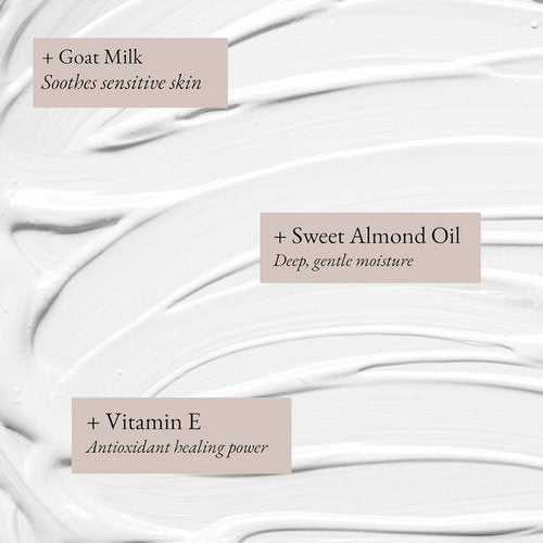 Goat Milk Body Lotion - Fragrance-Free Natural Moisturizer for Dry Sensitive Skin | Fast-Absorbing & Non-Greasy - 16oz