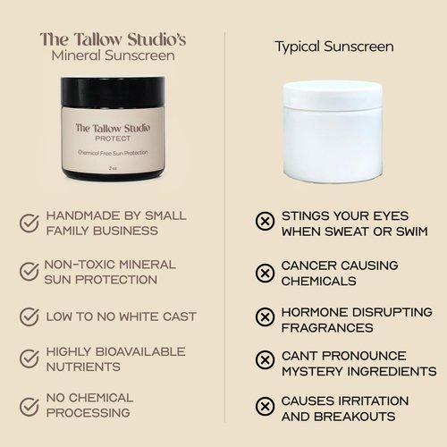 Everyday Tallow Mineral Sun Balm ~ SPF 30 | 100% Grass-Fed & Organic | Face & Body | Naturally Scented with Frankincense & Lavender Oil | Zinc Oxide | Water Resistant (4oz)
