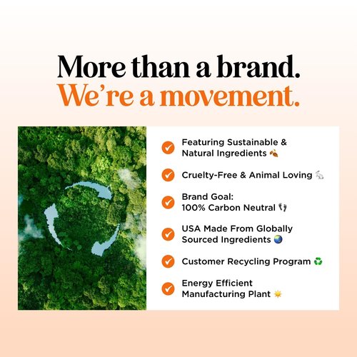 Premium Hot Cream Sweat Enhancer - Firming Body Lotion for Women and Men and Body Sculpting Cellulite Workout Cream - Ultra Moisturizing Invigorating Body Firming Cream with Natural Oils - 2 Pack