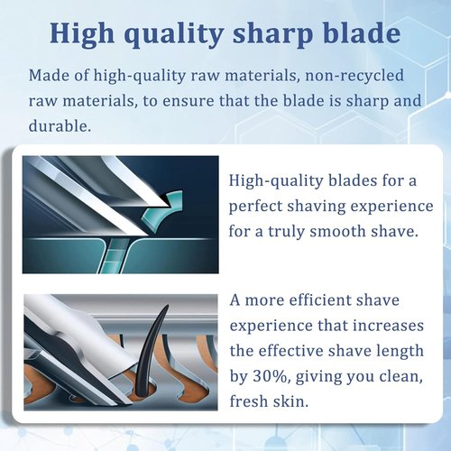 Philips Norelco SH71 Complete Shaver Head Replacement - Full Rotary Unit with 15 Precision Blades & Metal Holder (Blue)