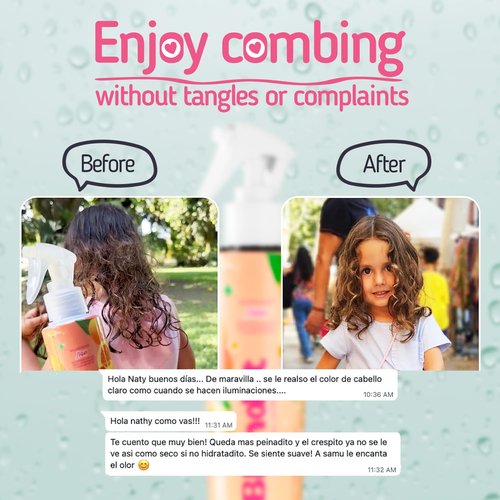 BLENDIT Hair Detangler Spray - Hydrating UV Protectant for Kids & Women with Chamomile & Passion Fruit - 250ml