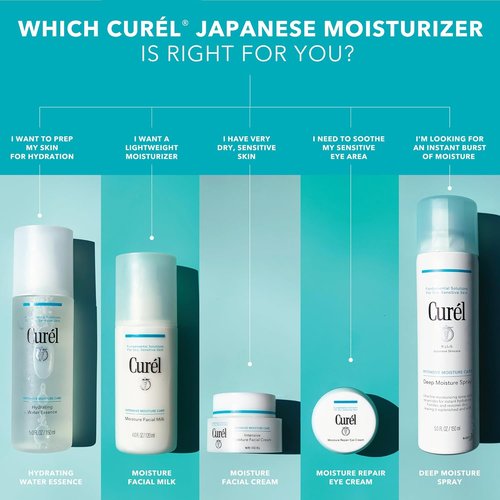 Curel Moisture Facial Milk - Daily Face Lotion for Dry Sensitive Skin | pH Balanced, 4 Oz