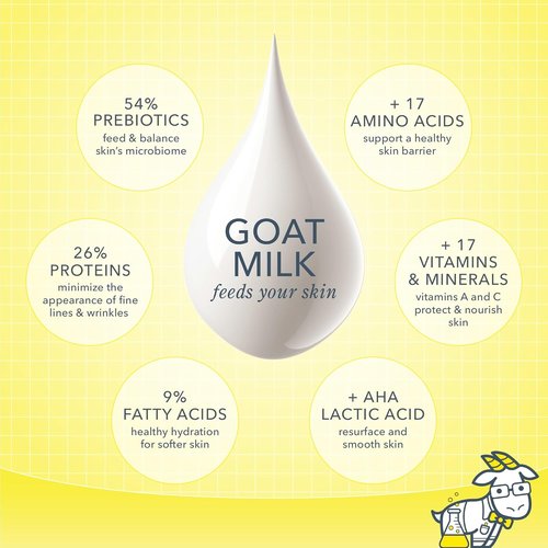 Beekman 1802 Face Wipes - Fragrance-Free Makeup Remover & Cleansing Wipes with Goat Milk & Aloe | 30 Count