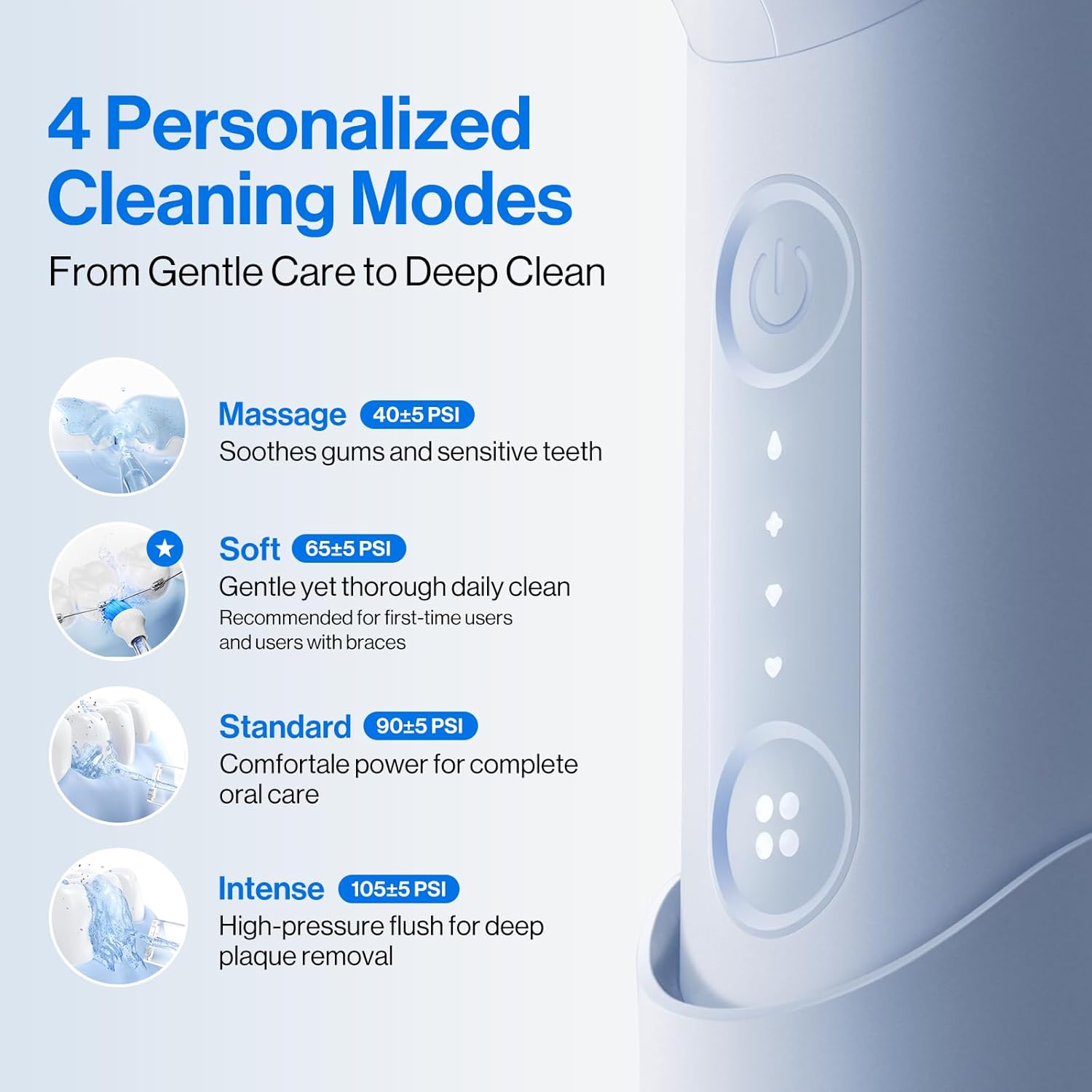Usmile C10 Portable Water Flosser - Travel-Friendly, 95-Day Battery Life, 4 Modes, 360° Nozzle, 180ml Tank, IPX7 Waterproof (Blue)