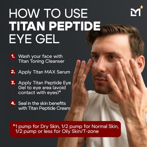 Man Labs Titan Peptide Cooling Eye Serum - Anti-Aging Eye Cream for Men | Reduces Dark Circles & Puffiness