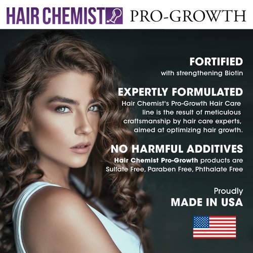 Hair Chemist Biotin Pro-Growth Shampoo & Conditioner Gift Box- Includes 33.8oz Shampoo & 33.8oz Conditioner