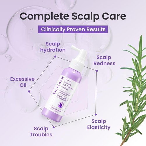 Dr. Groot Rosemary Mint Oil Tonic - Hair Growth Formula with Biotin & Hyaluronic Acid | 3.38 fl oz