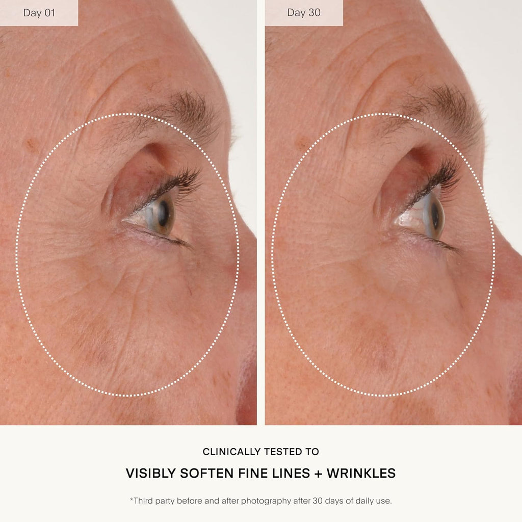 U Beauty The RETURN Eye Concentrate - Anti-Aging Eye Cream with Peptides & Antioxidants - 0.5 fl oz