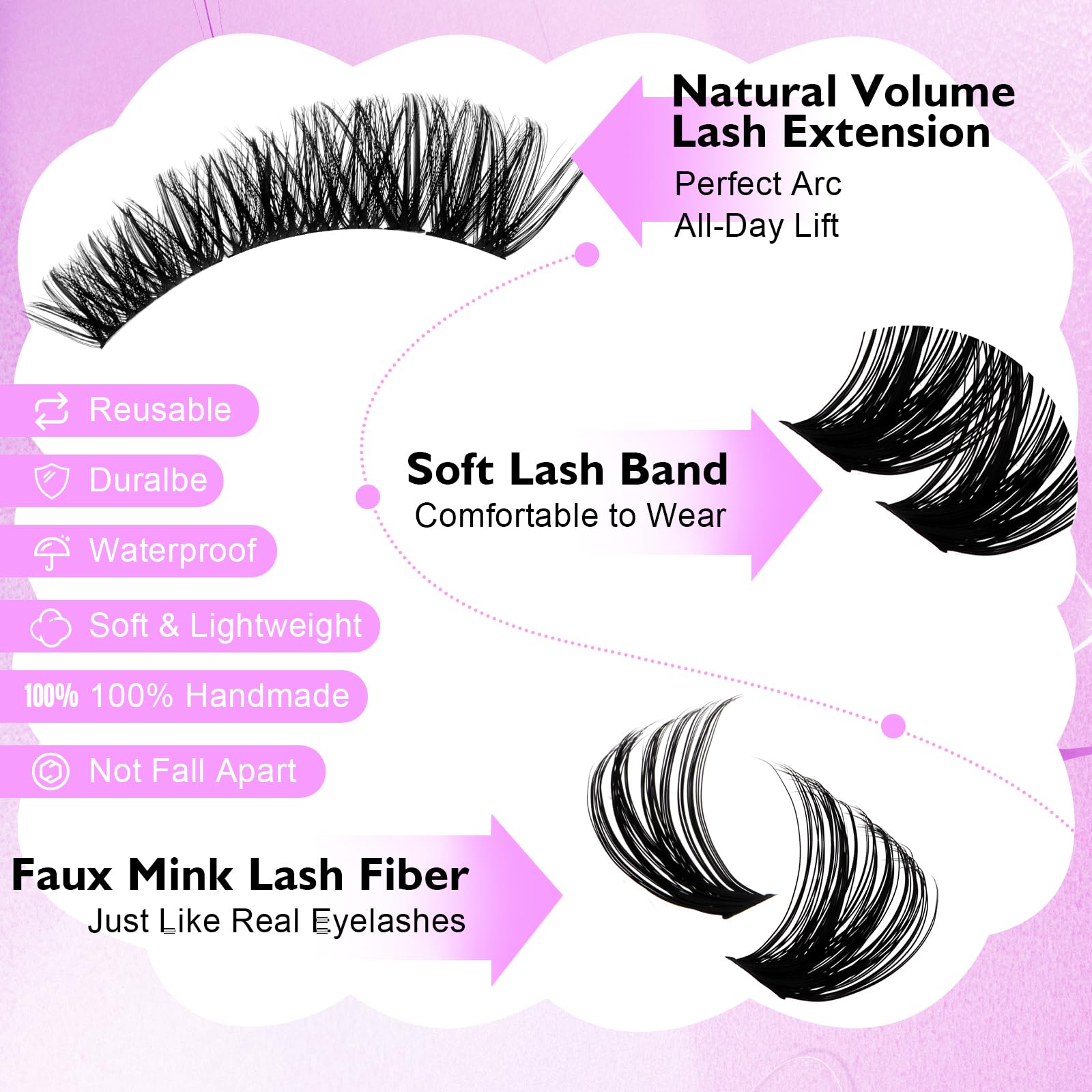 WENDY LASHES Lash Clusters 60D+80D Eyelash Clusters 518PCS Wispy Individual Lashes, 10-18MM D-curly Lash Extension DIY Cluster Eyelash Extensions for Beginners
