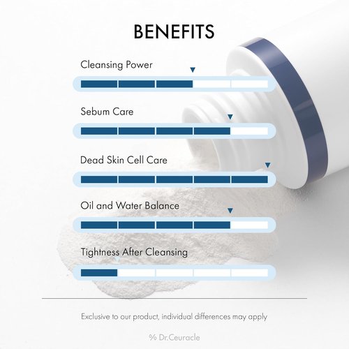 Dr.Ceuracle Pro Balance Enzyme Powder Face Wash - Natural Korean Formula for Deep Cleansing & pH Balance