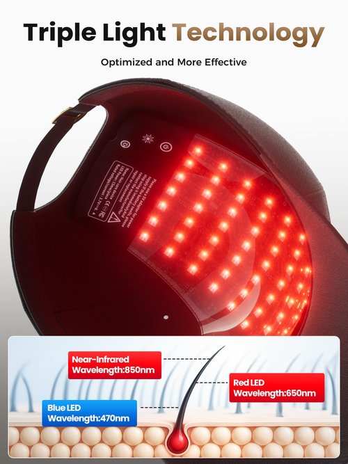 Hair Growth Device, Laser Hair Growth Cap, Red Light Therapy for Hair Growth, Red Light Cap for Thicker Hair in Men and Women