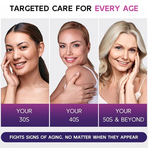 Skiennix Neck Firming Cream - Anti-Aging Moisturizer with Multi-Peptides & Retinol | 4.3 Fl Oz