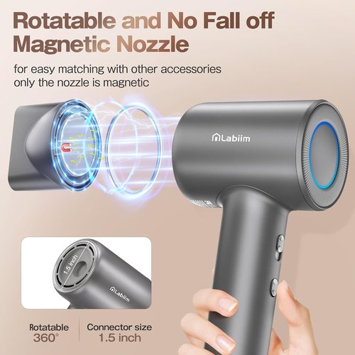 Labiim Hair Dryer - High-Speed Ionic Blow Dryer with Brushless Motor | Quiet, Compact Design for Fast Drying