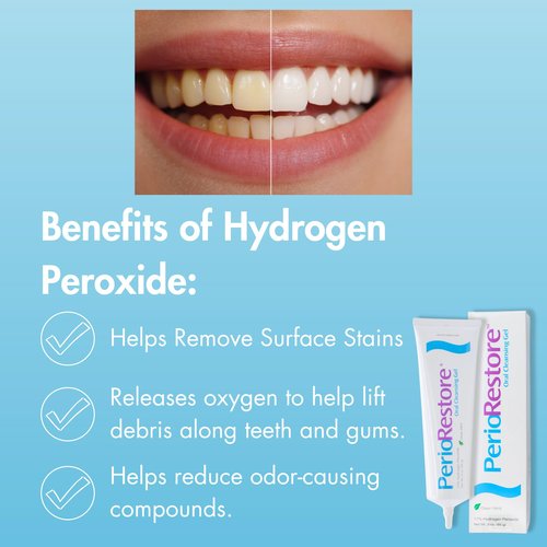 Perio Restore® Gel 3oz – 1.7% Hydrogen Peroxide Teeth Whitening & Oral Care Gel, Mint Flavor