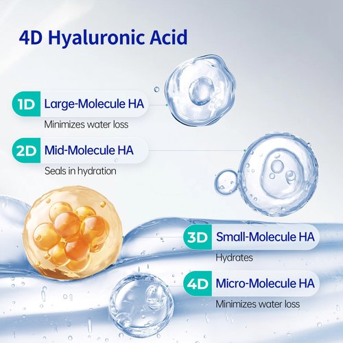 Matern'ella Hyaluronic Acid Serum with Panthenol and 4D Multi-Layer Hydration, Lightweight, Single-Use Moisturizing serum for Dry & Sensitive Skin 0.05 Fl. Oz. 30 Vials
