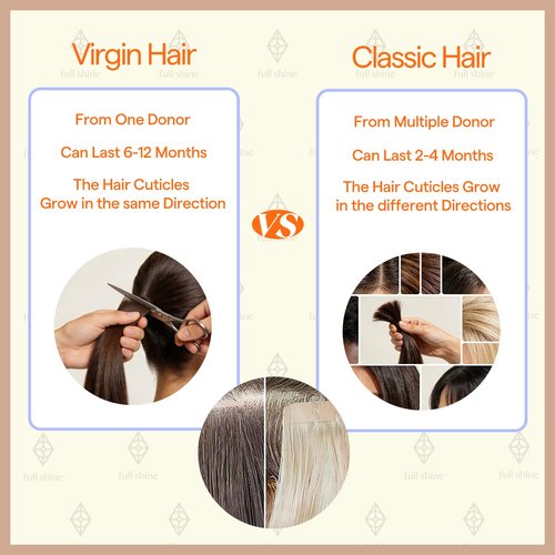 Full Shine Invisible Injected Tape in Hair Extensions Human Hair Color 3 Brown Fading to 8 And 22 Blonde Seamless Tape in Extensions 20Gram Machine Virgin Hair Extensions Tape ins 14Inch 10Pcs
