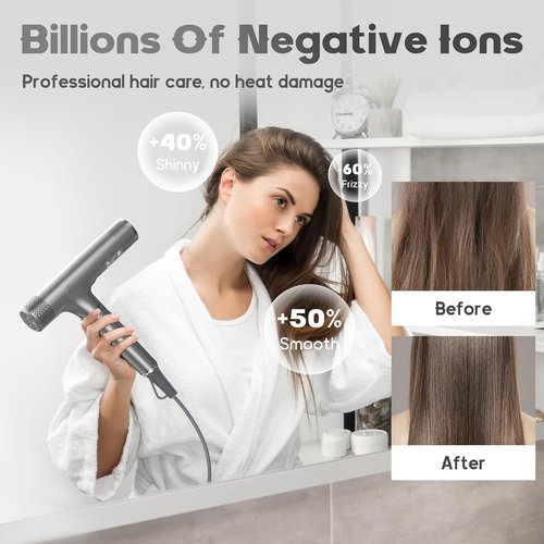Beautural Hair Dryer - 1600W High-Speed Foldable Travel Blow Dryer | Fast Drying & Frizz Control, Gray
