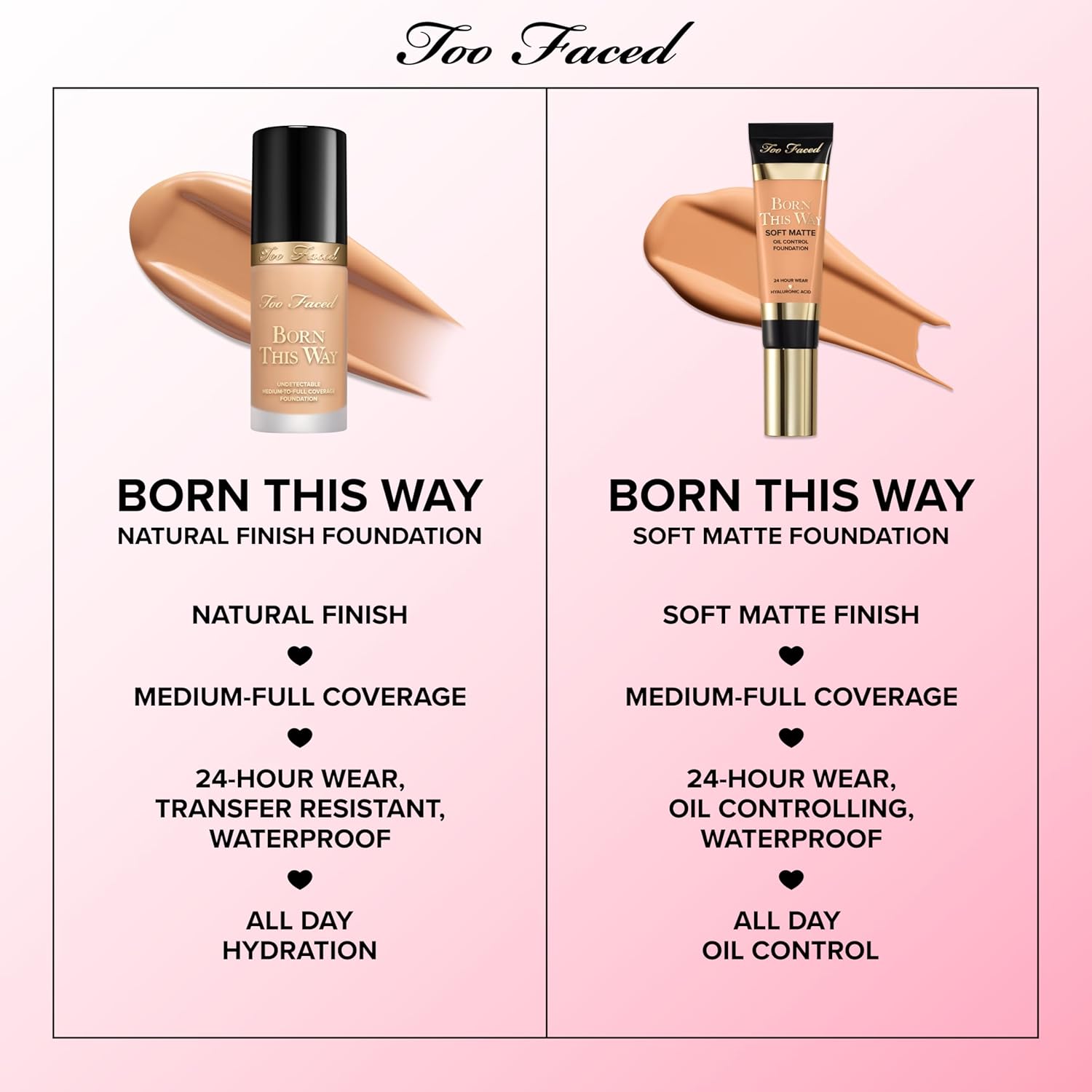 Too Faced Born This Way Liquid Foundation - Natural Finish, Hydrating, Medium-To-Full Coverage