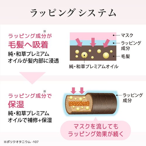 ICHIKAMI Premium Wrapping Mask Treatment Sakura 200g