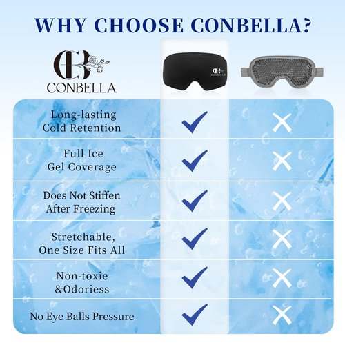 Cooling Eye Mask for Puffy Eyes, Gel Eye Mask, Cold Compress for Puffiness, Migraines, Headache, Dark Circles, Reusable, Flexible, Cooling Sleep Mask Long-Lasting Comfort for Men Women