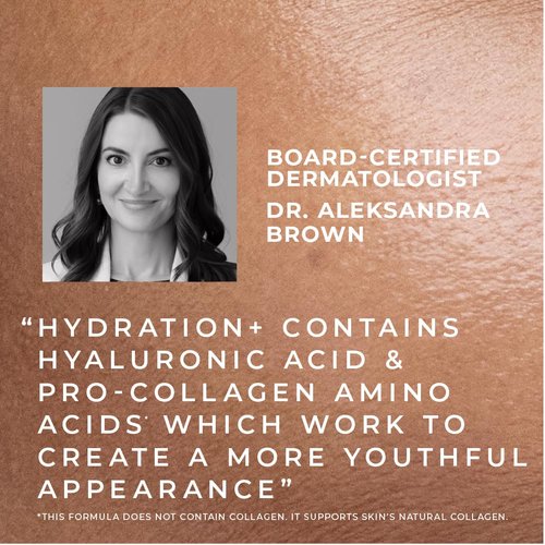 RoC Hydration+ Hyaluronic Acid Moisturizer Face Cream Fragrance Free Sensitive Face Moisturizer with Collagen Proteins 1.7 Ounces with Retinol Eye Cream Packette