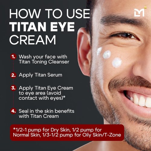 Man Labs Titan Men's Eye Cream - Anti-Aging Treatment for Dark Circles & Eye Bags - Peptides & HA - Unscented