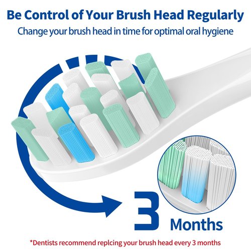 Replacement Brush Heads Compatible with Philips SoniCare Electric Toothbrushes, Dupont Bristles for Effective Cleaning, Snap-on System, 8 Pack, White