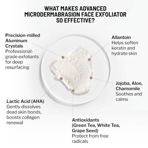 Dr. Brandt Microdermabrasion Exfoliator - Travel Size 0.7 oz | Refines Texture & Minimizes Fine Lines
