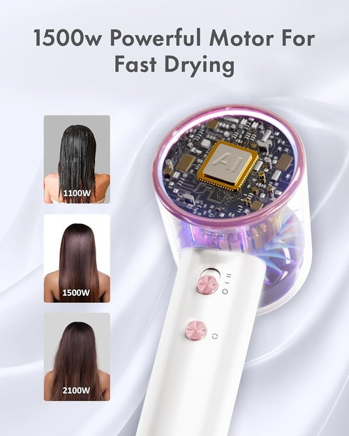 Rudd Hair Dryer - High-Speed Blow Dryer with Diffuser & Low Noise | 160,000 RPM, White