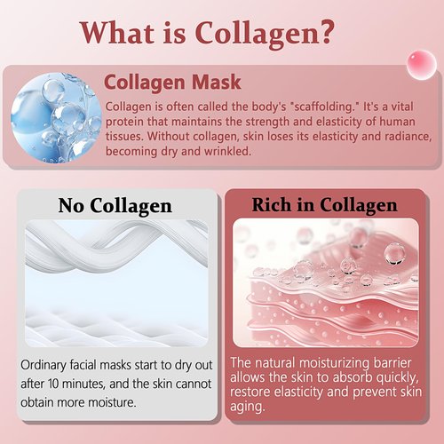 Qawnfy 5PCS Bio-Collagen Face Mask, Bio-collagen Real Deep Mask, Collagen Mask Overnight, Hydrating Hydrogel Masks, Anti Aging, Firming, Elasticity Improvement, for All Skin Types, 1.19 Fl Oz