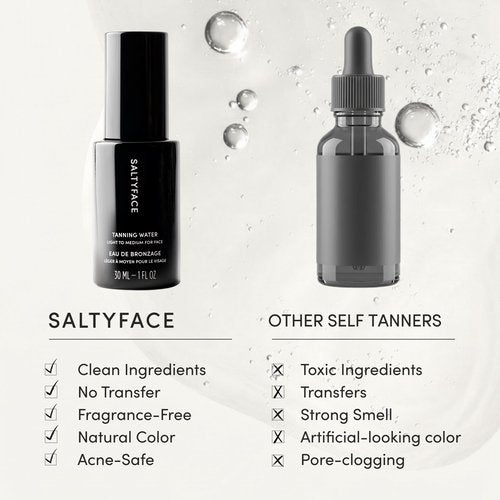 SALTYFACE - Tanning Water (Light to Medium) - Self Tanner for Face, Neck, Ears, Chest - No Color Transfer - Oil Free, Fragrance Free - Streak-Free, Non-Clogging - Vegan Skin Care - 1 FL OZ (30 ML)