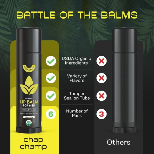 ChapChamp Lip Balm for Men - Mens Lip Balm Vitamin E and Beeswax - Chapstick for Men - Peppermint, Coconut & Vanilla - Made in the USA (USDA Organic, 6 Pack)