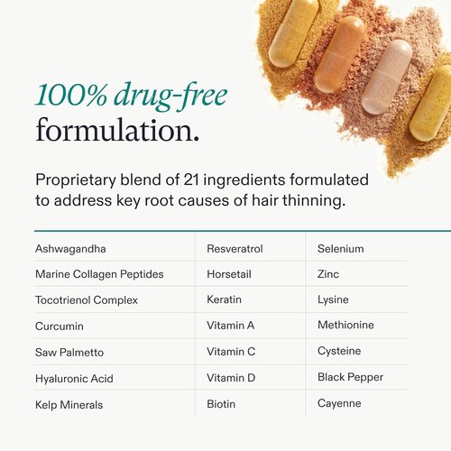 Nutrafol Women's Hair Growth Supplements - Clinically Proven for Thicker, Stronger Hair | 1 Month Supply