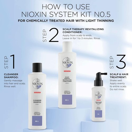 Nioxin System Kit 5 - Hair Strengthening & Thickening Treatment for Sensitive Scalp | Full Size (3 Month Supply)